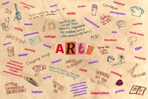 On a brown paper background, the word 'ARTS' has been written using letters cut from a magazine. Around this is a mixture of computer-type and handwritten text arranged in a collage with small hand-drawn images. Among the text are the words, 'writing,' 'dance,' 'fashion,' 'poetry,' 'graffiti,' 'video,' social media,' 'drama,' and 'subculture.' Among the images are a guitar, camera, paintbrush and palette, and t-shirt.