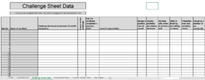 A close-up of the spreadsheet for Challenge Sheet Data entry.