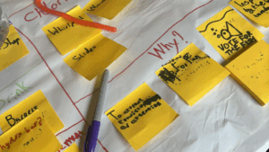 Post-it note ideas from young people working together on their social action project while at their youth club