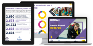 Three screened devices show pages from the new Generation CashBack Annual Report 2025-26