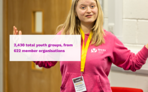 A youth worker asks a question of their group - taken from the Impact Report 2025-26